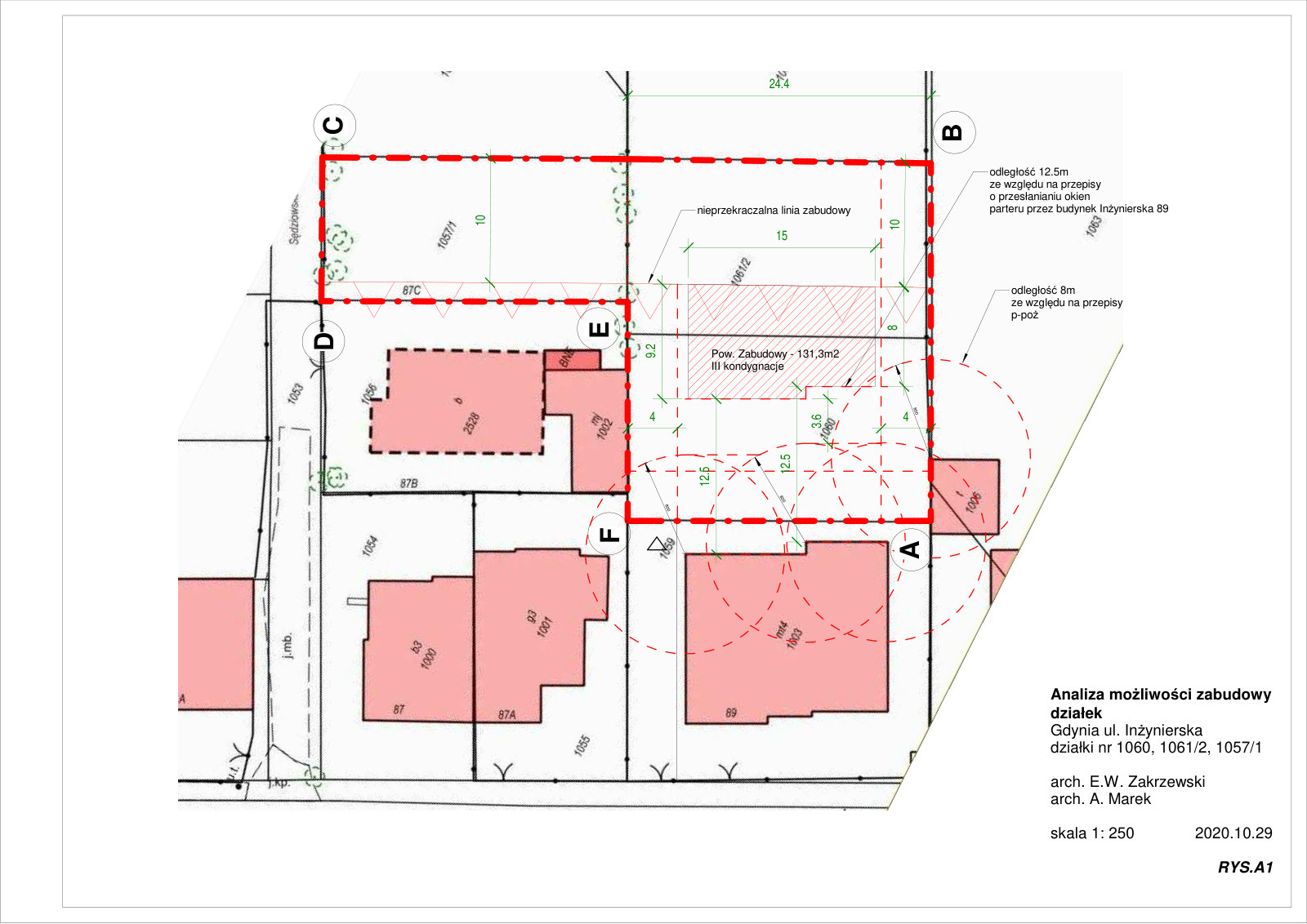 Rysunek z analizy możliwości zabudowy działek 1060, 1061/2 i 1057/1: linia zabudowy, obrys budynku 131,3 m² na trzy kondygnacje, skala 1:250